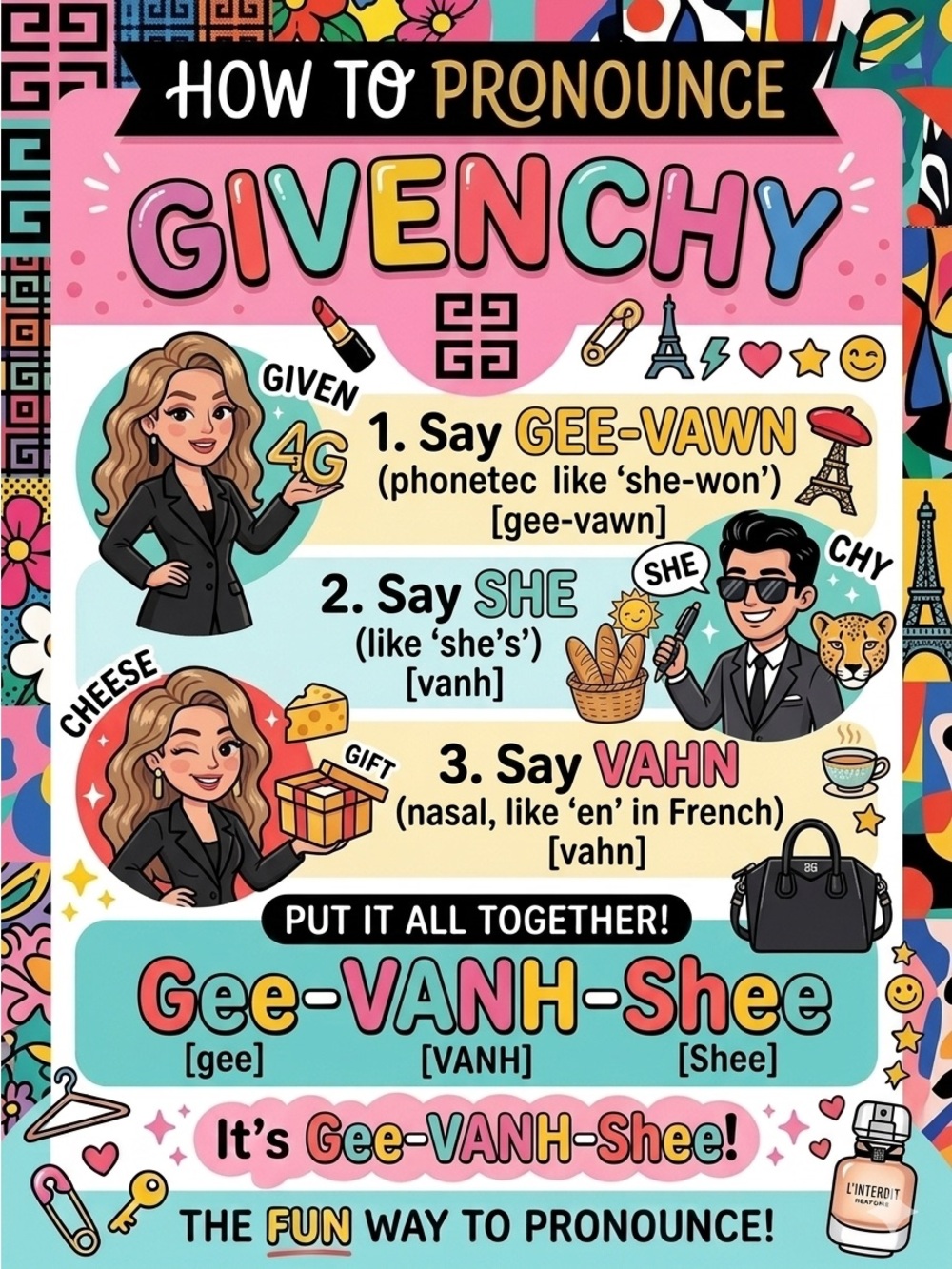 Givenchy poster